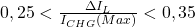 0,25 < \frac{\Delta I_{L}}{I_{CHG}(Max)} < 0,35